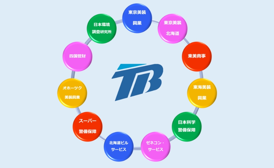 東京美装グループのご案内